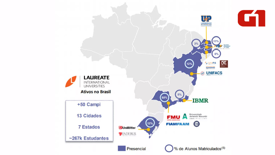 Ser Educacional e Ânima firmam acordo sobre ativos da Laureate no Brasil